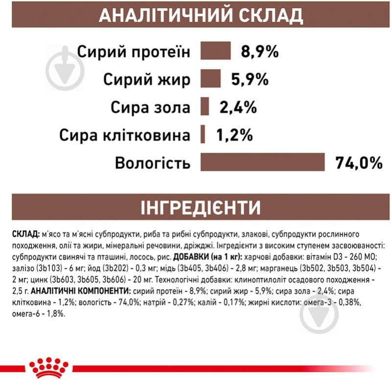 Корм влажный для взрослых собак с нарушениями пищеварения для всех пород Royal Canin GASTRO INTESTINAL (Гастро-Интестинал Канин), консерва, 400 г 420 г - фото 4