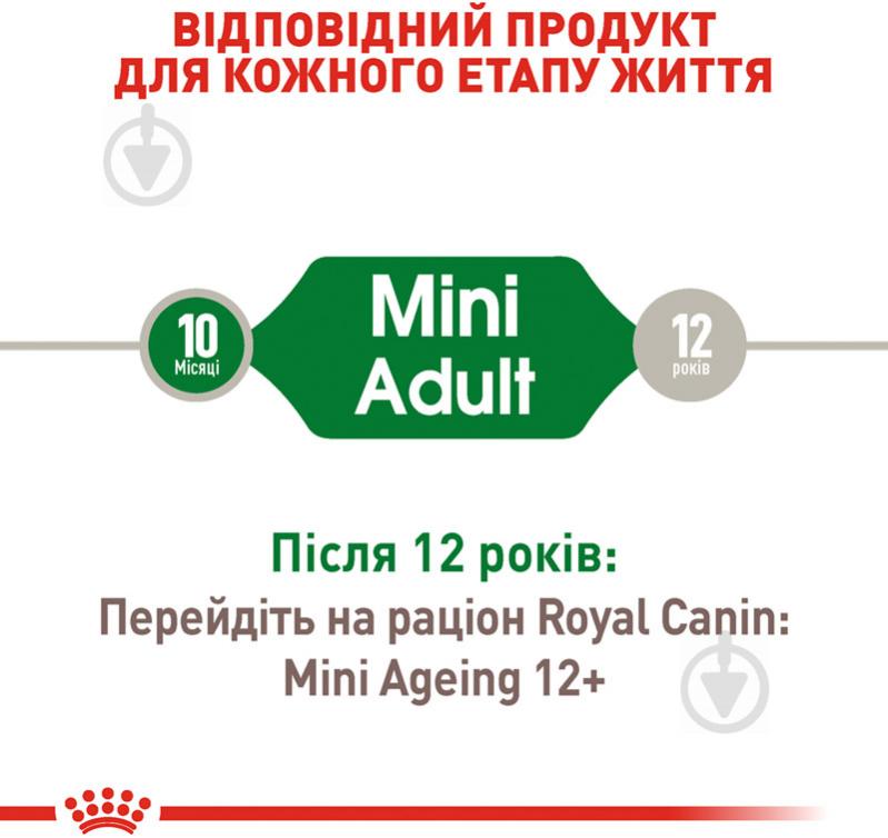 Корм влажный для взрослых собак для малых пород Royal Canin MINI ADULT (Мини Эдалт соус), пауч, 85 г 85 г - фото 3