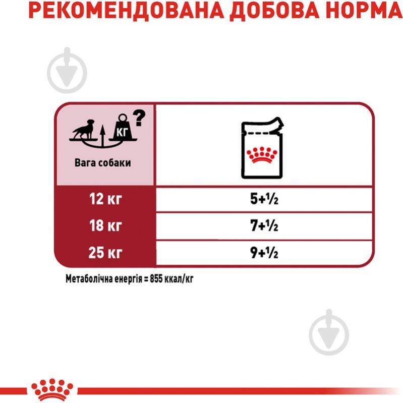 Корм влажный для взрослых собак для средних пород Royal Canin MEDIUM ADULT (Медиум Эдалт соус), пауч,140 г 140 г - фото 7 Корм влажный для взрослых собак для средних пород Royal Canin MEDIUM ADULT (Медиум Эдалт соус), пауч,140 г 140 г - фото 7