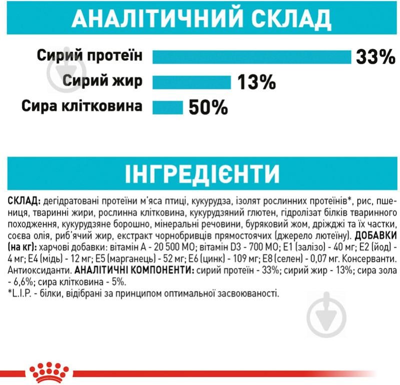 Корм сухий для дорослих котів для профілактики сечокам’яної хвороби Royal Canin Urinary Care птиця 400 г - фото 7