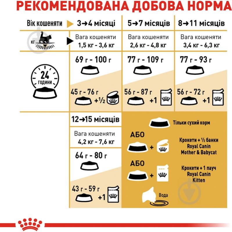 Корм влажный для взрослых кошек для профилактики мочекаменной болезни Royal Canin Urinary Care в соусе мясо 85 г - фото 2