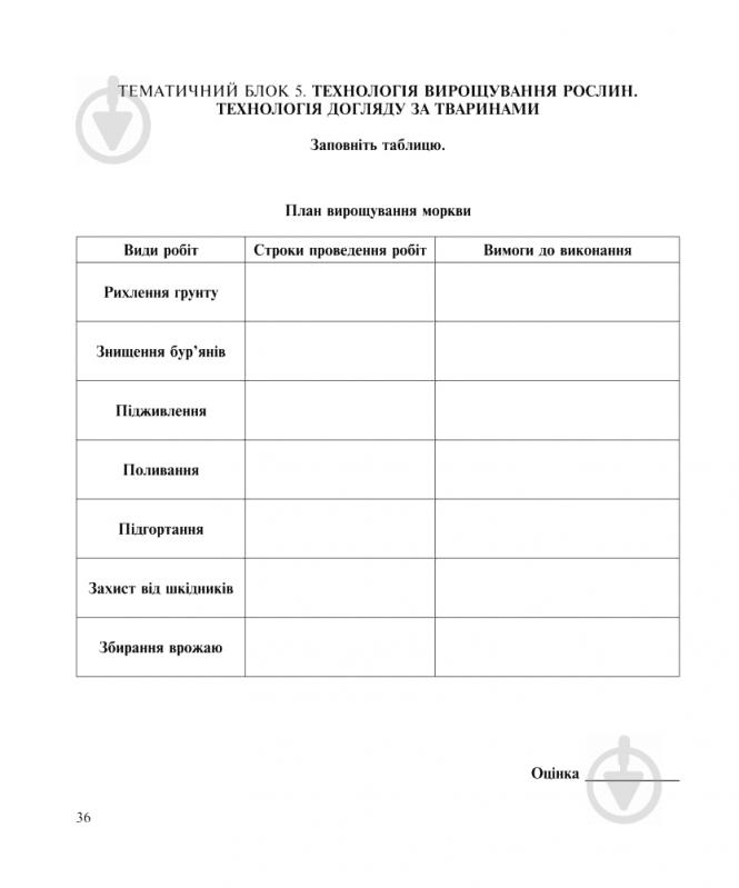 Книга Миколаєнко А. «Трудове навчання.Комплексний заліковий зошит» 978-966-10-1061-0 - фото 9