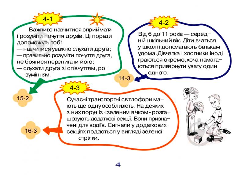 Книга Василий Тесля «Зіркова мандрівка. Основи здоров’я. Варіант 2» 978-966-10-1310-9 - фото 5