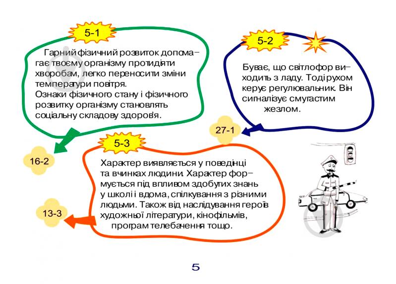 Книга Василий Тесля «Зіркова мандрівка. Основи здоров’я. Варіант 2» 978-966-10-1310-9 - фото 6