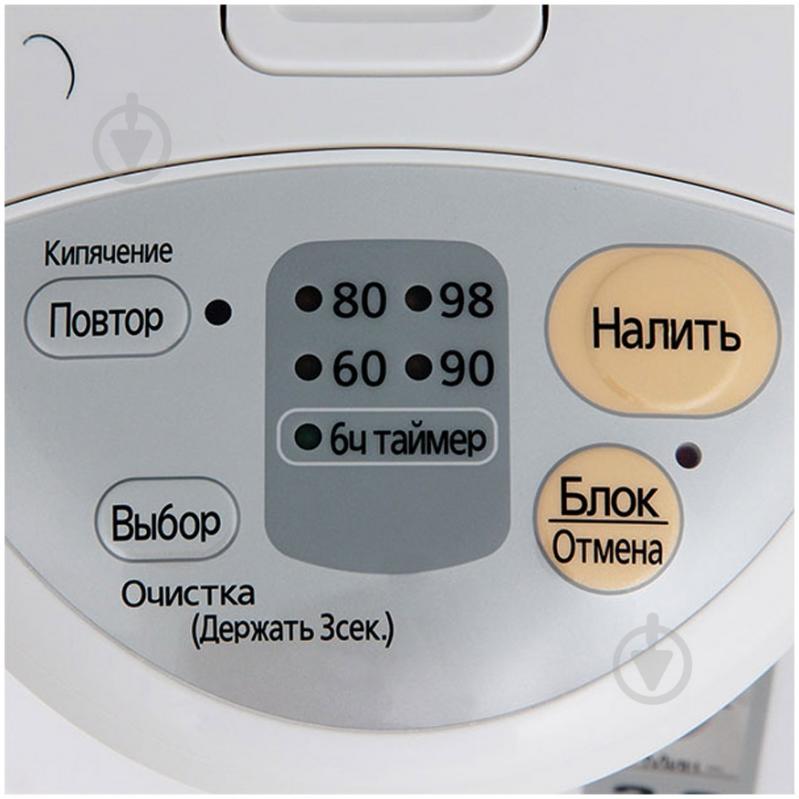 Термопот Panasonic NC-EH30PWTW - фото 3