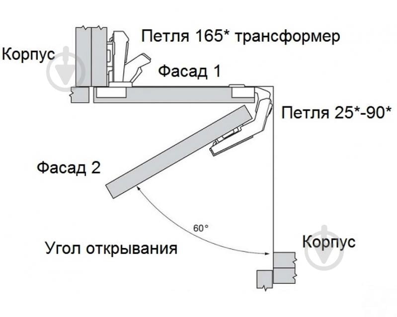 Петля накладна DC 165° CLIP ON трансформер з газовим амортизатором доводчиком та посиленою монтажною планкою - фото 2