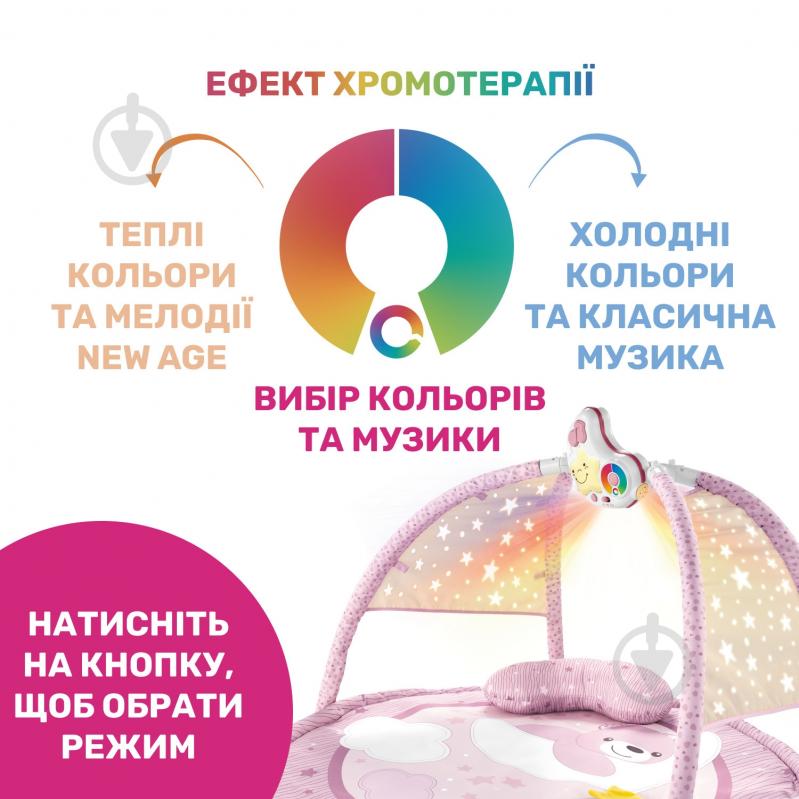 Игровой коврик Chicco Enjoy Colours 09866.10 - фото 3