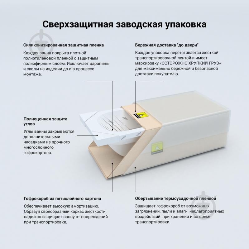 Ванна акриловая Lavinia Boho Rock 1700х750 см с ножками и лицевым экраном - фото 11