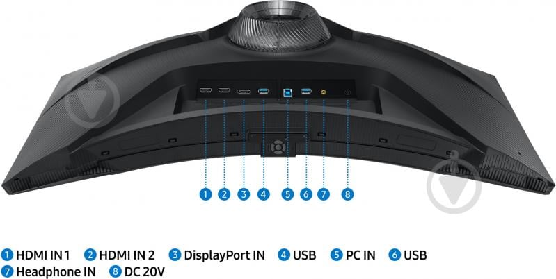 Монітор Samsung Odyssey NEO G7 32" (LS32BG752NIXCI) - фото 24