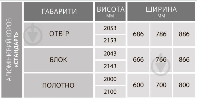 Двері прихованого монтажу SecretDoors щитові праві 2000 мм ПГ 600 мм ґрунтовані під обробку - фото 6