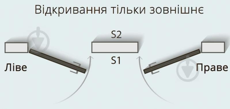 Двери скрытого монтажа SecretDoors щитовые левые 2000 мм ПГ 800 мм грунтованные под отделку - фото 5