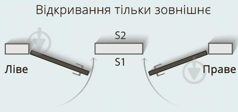 Двери скрытого монтажа SecretDoors щитовые правые 2100 мм ПГ 600 мм грунтованные под отделку - фото 5