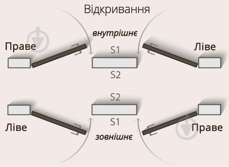 Двері прихованого монтажу SecretDoors щитові/з чвертю праві 2000 мм ПГ 700 мм ґрунтовані під обробку - фото 4