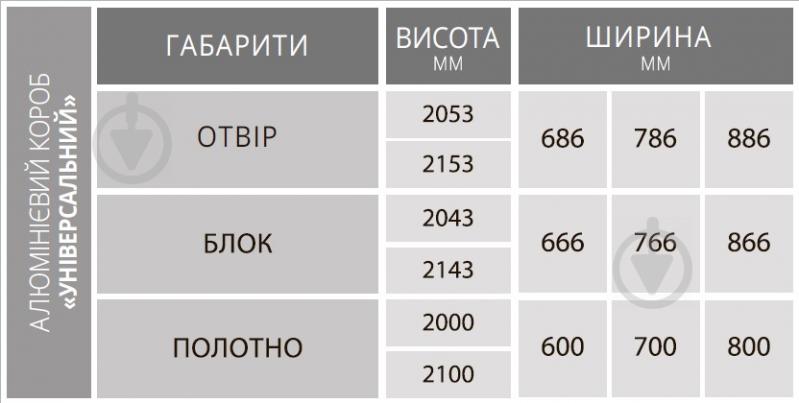 Двері прихованого монтажу SecretDoors щитові/з чвертю ліві 2000 мм ПГ 800 мм ґрунтовані під обробку - фото 5