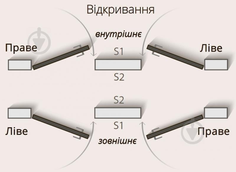 Двері прихованого монтажу SecretDoors щитові/з чвертю ліві 2000 мм ПГ 800 мм ґрунтовані під обробку - фото 4