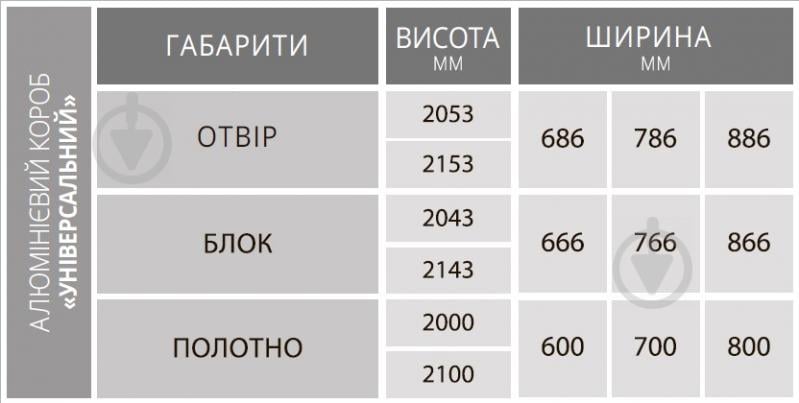 Двері прихованого монтажу SecretDoors щитові/з чвертю праві 2100 мм ПГ 600 мм ґрунтовані під обробку - фото 5