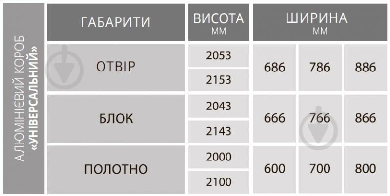 Двери скрытого монтажа SecretDoors щитовые/с четвертью левые 2100 мм ПГ 600 мм грунтованные под отделку - фото 5