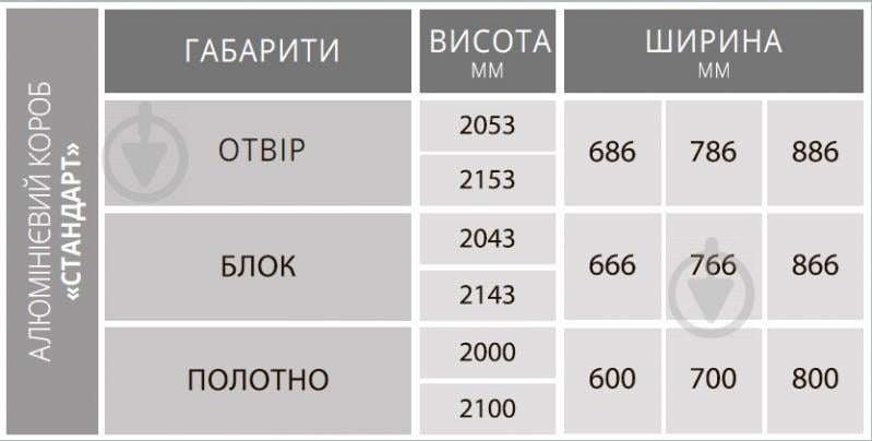 Двері прихованого монтажу SecretDoors алюм./прямі ліві 2000 мм ПГ 800 мм ґрунтовані під обробку - фото 6