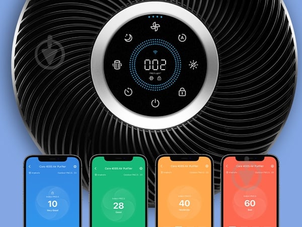 Очищувач повітря Levoit Core 400S Smart Air Purifier White - фото 3