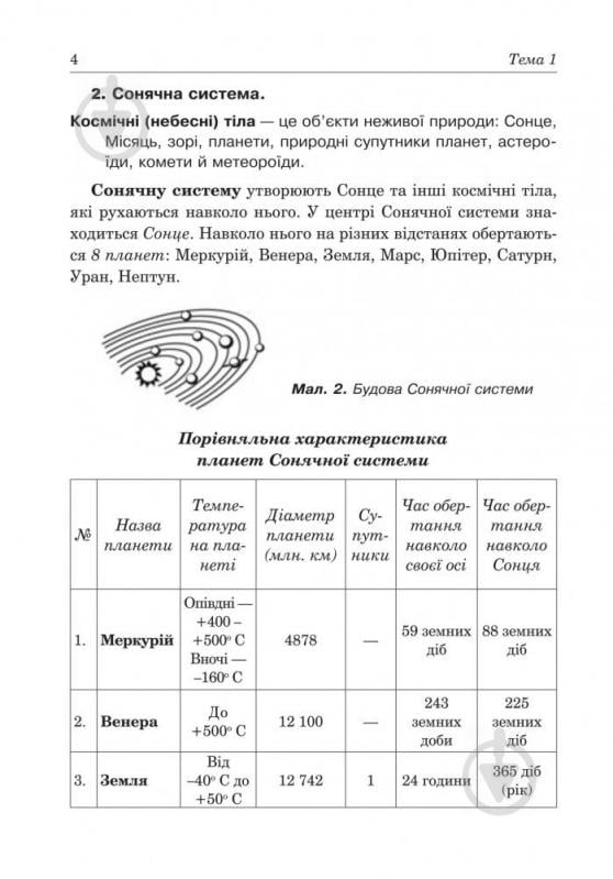 Пособие для обучения Наталья Будная «Естествознание: справочник ученика: 4 кл.» 978-966-10-4565-0 - фото 5