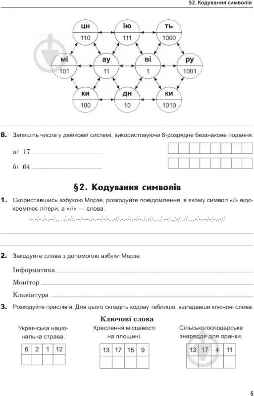 Книга Ольга Казанцева «Інформатика Робочий зошит 8 клас» 978-966-10-4647-3 - фото 6