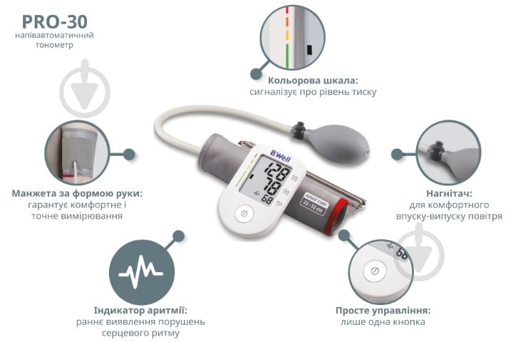 Тонометр B.Well полуавтоматический PRO-30 - фото 6