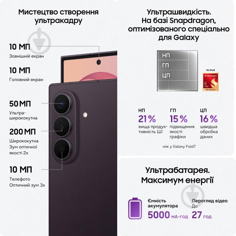 Смартфон Samsung Galaxy Fold8 Ultra 5G 12/256GB violet shadow (SM-F976BZVBSEK) - фото 13