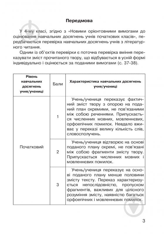 Книга Наталья Будная «Літературне читання: Усний переказ прочитаного твору: діагностичні картки 4 кл.» 978-966-10-5042-5 - фото 4