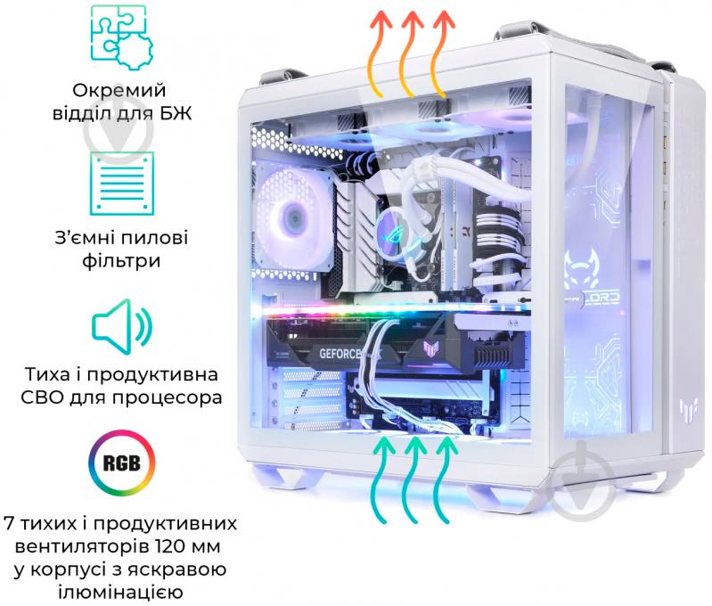 Системный блок Artline Gaming GT502 (GT502v24w) white - фото 12