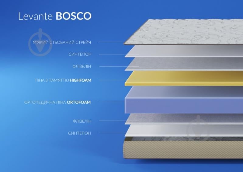 Матрас ортопедический Levante Bosco Highfoam 80x190 см - фото 4