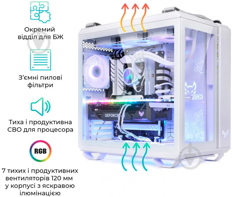 Системний блок Artline Gaming GT502 (GT502v26Winw) white - фото 13