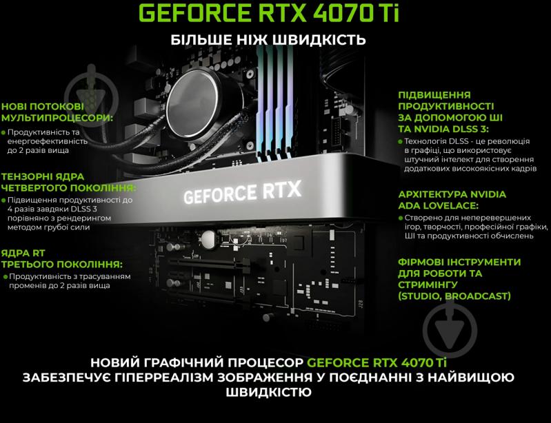 Системний блок Artline Gaming GT502 (GT502v32Winw) white - фото 13