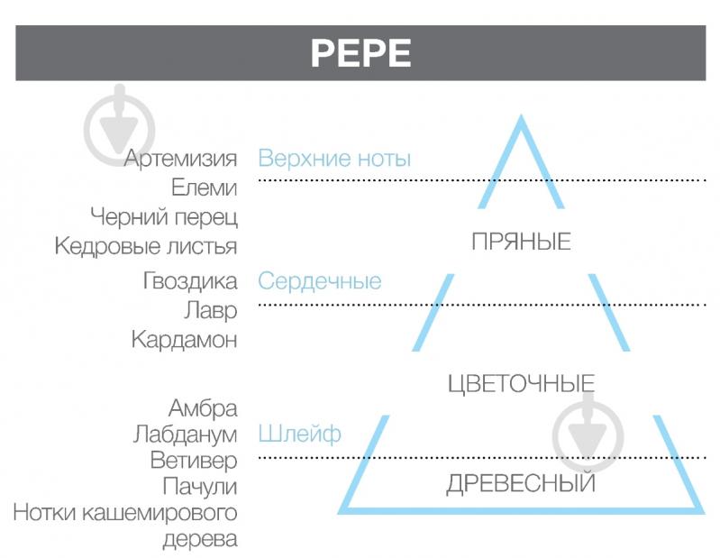 Запасной блок ASSOLUTE PEPE 200 мл Hypno Casa - фото 2