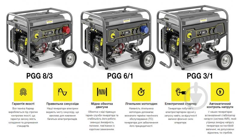 Генератор бензиновый Karcher PGG 8/3 6 кВт / 7,5 кВт 380 В 1.042-209.0 - фото 6