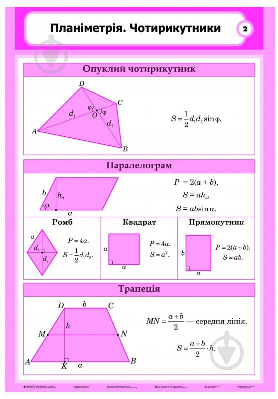 Книга Олег Батюк «Стереометрія в таблицях.Навч.посіб» 978-966-408-113-6 - фото 3