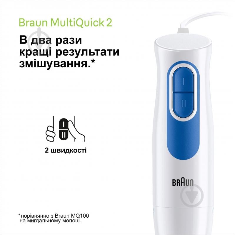 Блендер погружной Braun MQ20236MWH MultiQuick 2 - фото 2