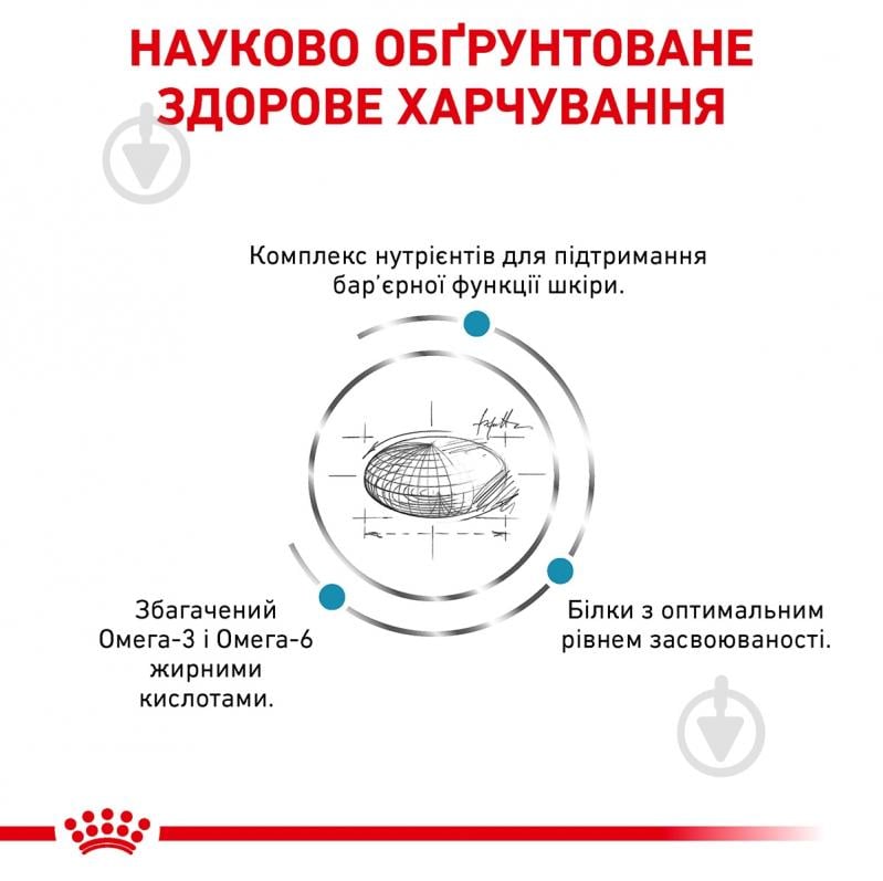 Корм сухой для собак для всех пород Royal Canin V.D. Skin Care 11 кг - фото 4 Корм сухой для собак для всех пород Royal Canin V.D. Skin Care 11 кг - фото 4