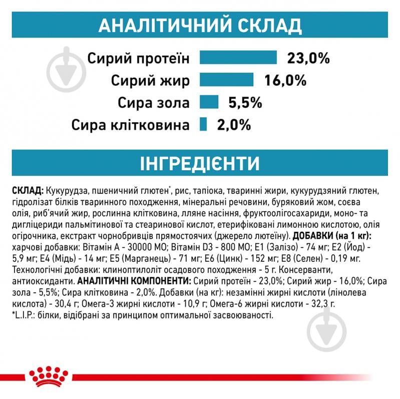 Корм сухой для собак для всех пород Royal Canin V.D. Skin Care 11 кг - фото 8 Корм сухой для собак для всех пород Royal Canin V.D. Skin Care 11 кг - фото 8