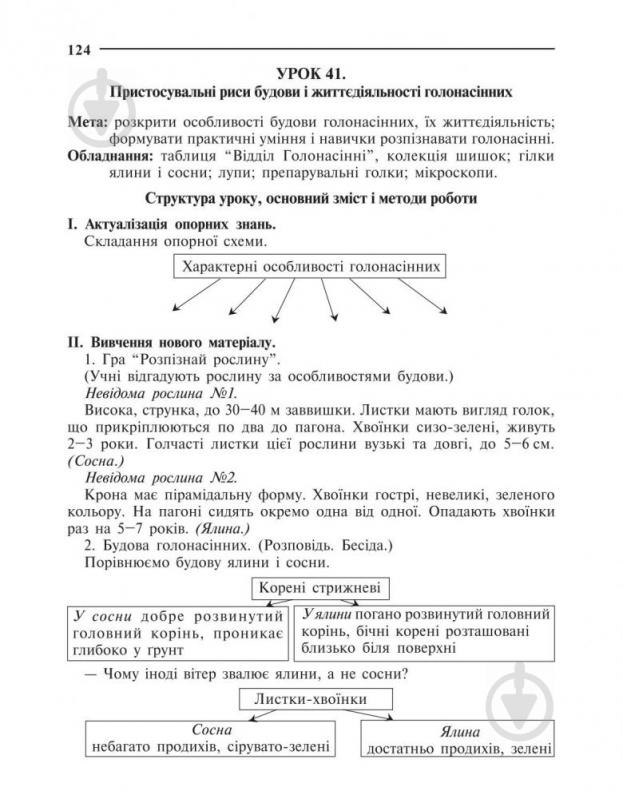 Книга Іванна Олійник «Вивчення біології у 7 класі. Конспекти уроків» 978-966-408-449-6 - фото 6