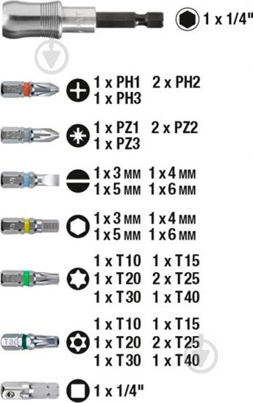 Набор бит KWB Profi 32 шт. 118800 - фото 3