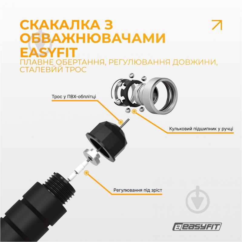 Скакалка EasyFit EF-1917 - фото 2 Скакалка EasyFit EF-1917 - фото 2