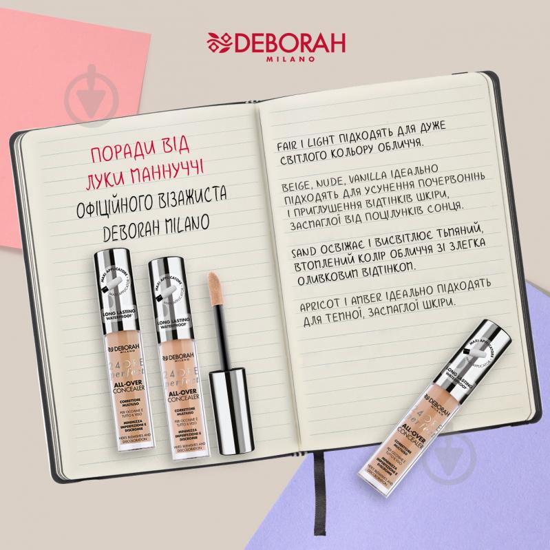 Консилер DEBORAH 24ORE PERFECT ALL-OVER CONCEALER водостойкий Fair 5,5 г - фото 2