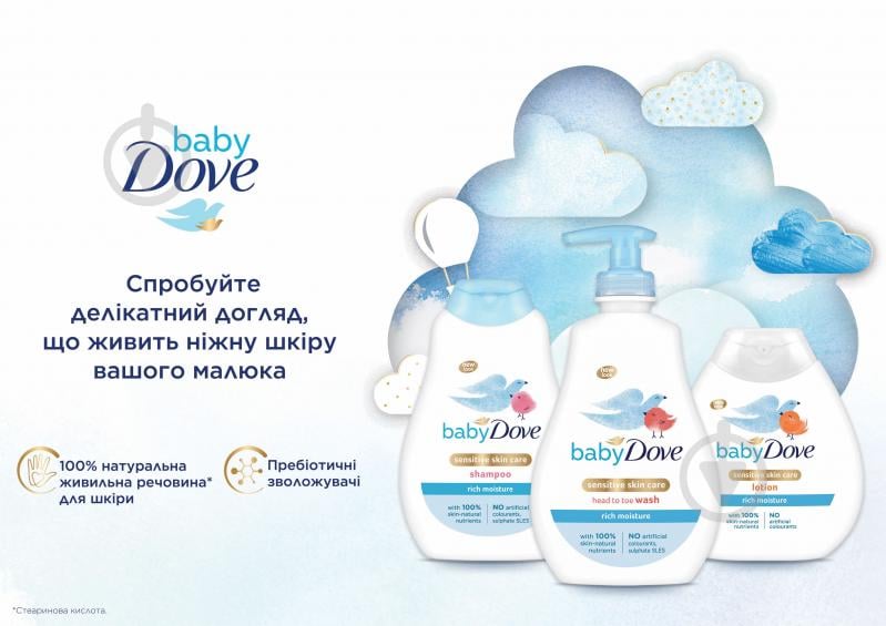 Гель для душу дитячий Dove Інтенсивне зволоження 400 мл - фото 3