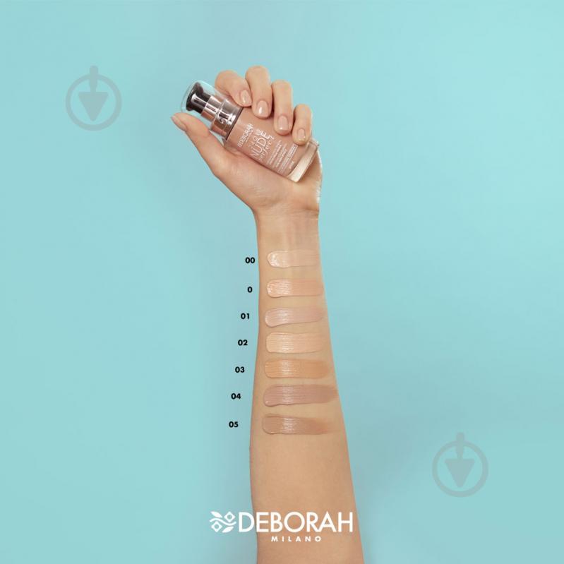 Тональна основа DEBORAH 24ORE NUDE PERFECT SPF 20 (0,25) Sand 30 мл - фото 2