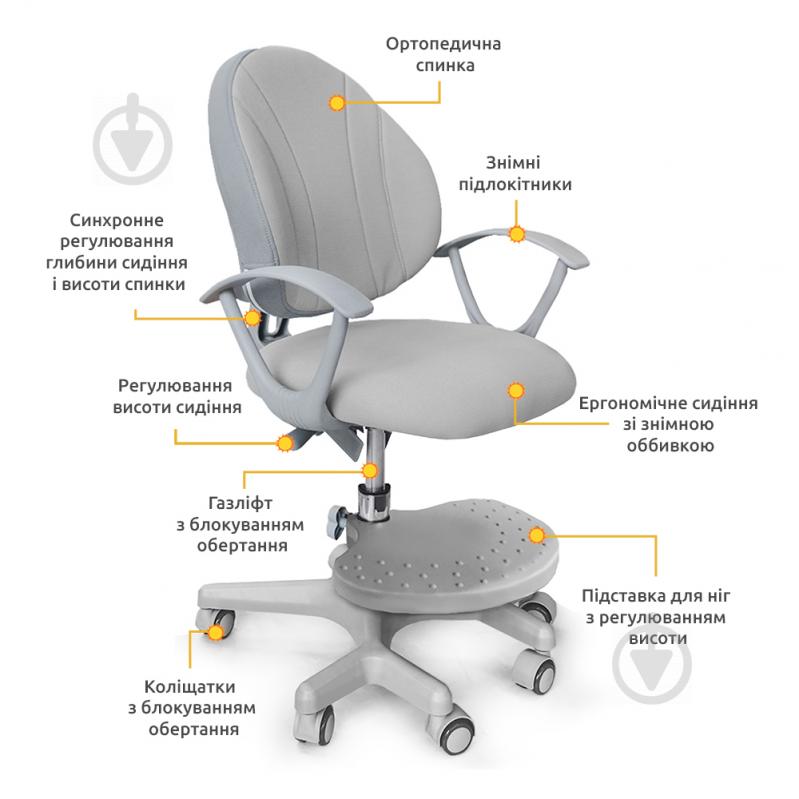 Комплект меблів дитячий ErgoKids TH-320 Grey + крісло Evo-kids Mio G (TH-320 W/G + Y-407 G) - фото 11