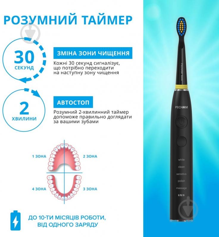 Електрична зубна щітка Pecham Black Travel PC-085 - фото 8