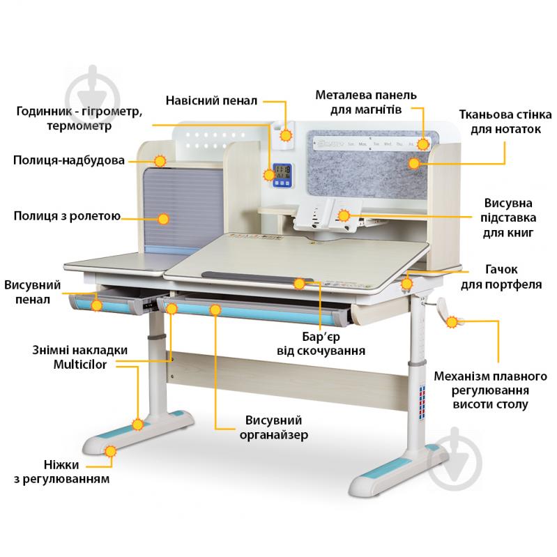 Комплект мебели детский Mealux Winnipeg BL MС + кресло Omega KBL (BD-630 MG+BL+Y- 220 KBL) - фото 5