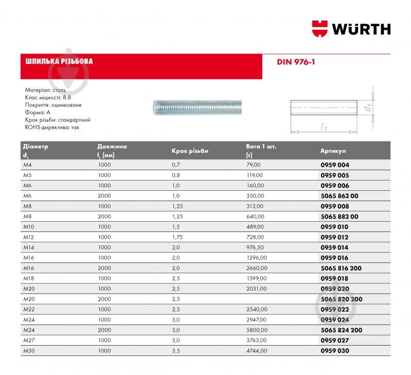 Шпилька різьбова метрична WURTH М10Х1000 мм DIN 976-1 клас міцності 8,8 сталь (0959010) - фото 4