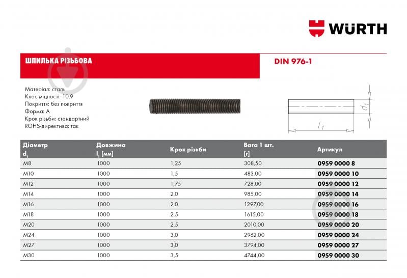 Шпилька резьбовая метрическая WURTH М8Х1000 мм DIN 976-1 класс прочности 10,9 сталь (095900008) - фото 3