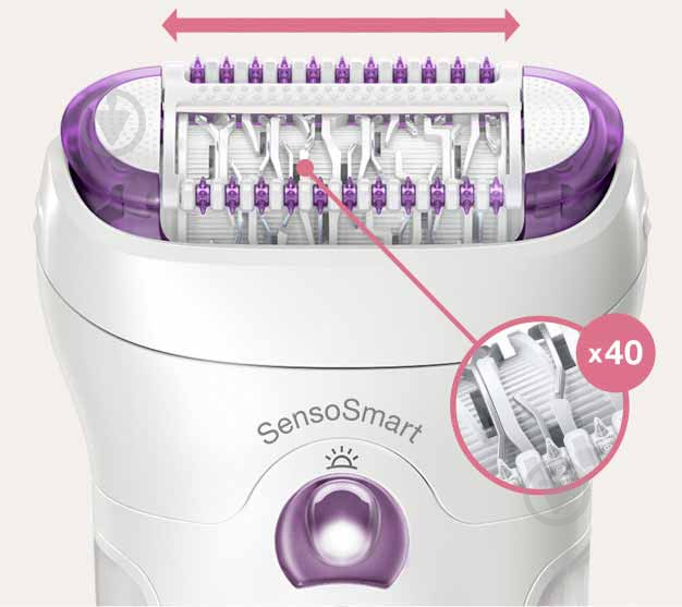 Епілятор Braun Silk epil 9 SES 9/710 - фото 4